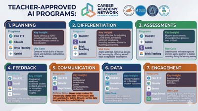 CANoPS-AI-Infographic-1024x576.png