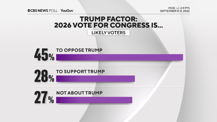 trump-factor-all.png